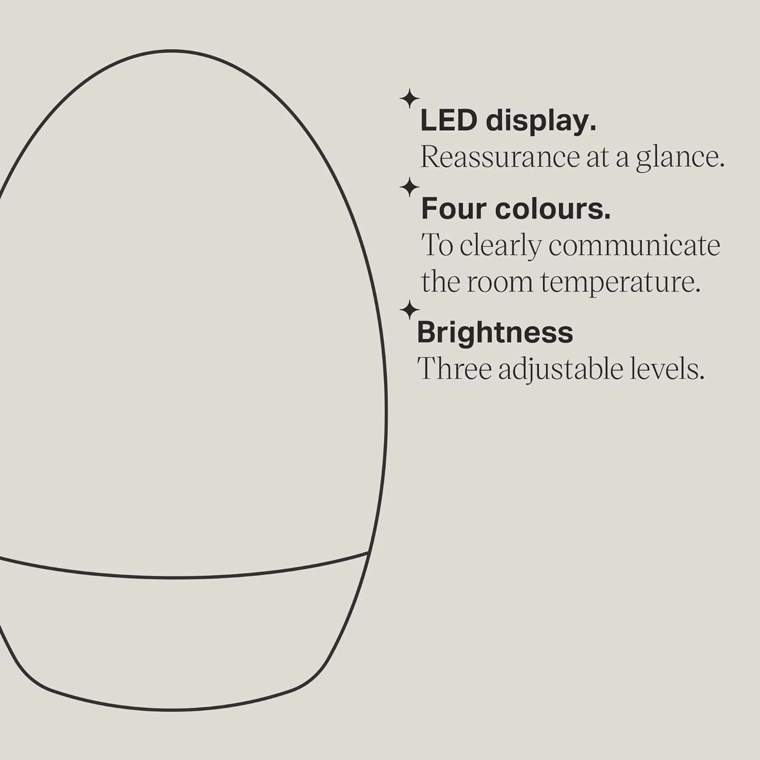 GroEgg2 Digital Colour Changing Room Thermometer and Night Light