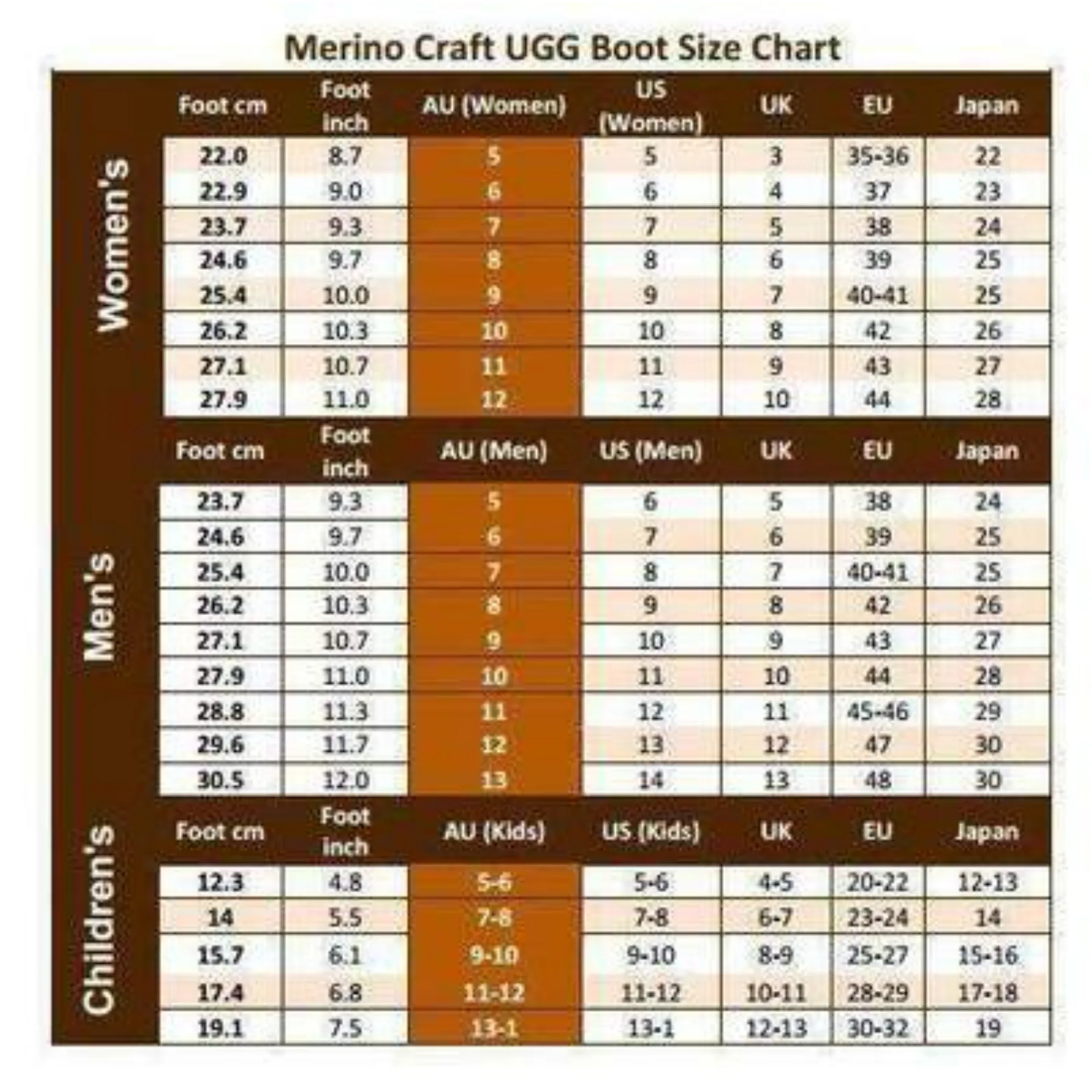 Merino Craft Tall America UGG - Chestnut