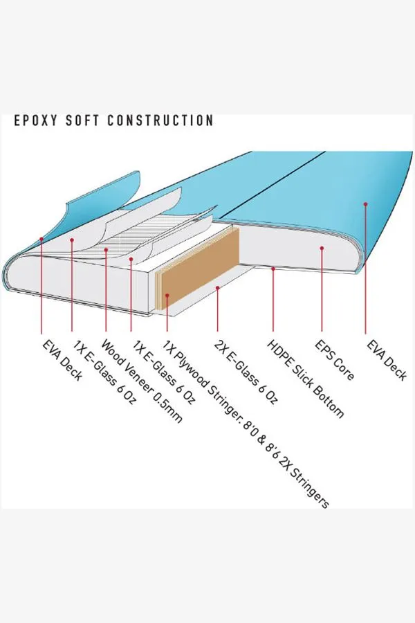 O&E HAPPY HOUR EPOXY SOFT TOP VIOLET - 6'0"