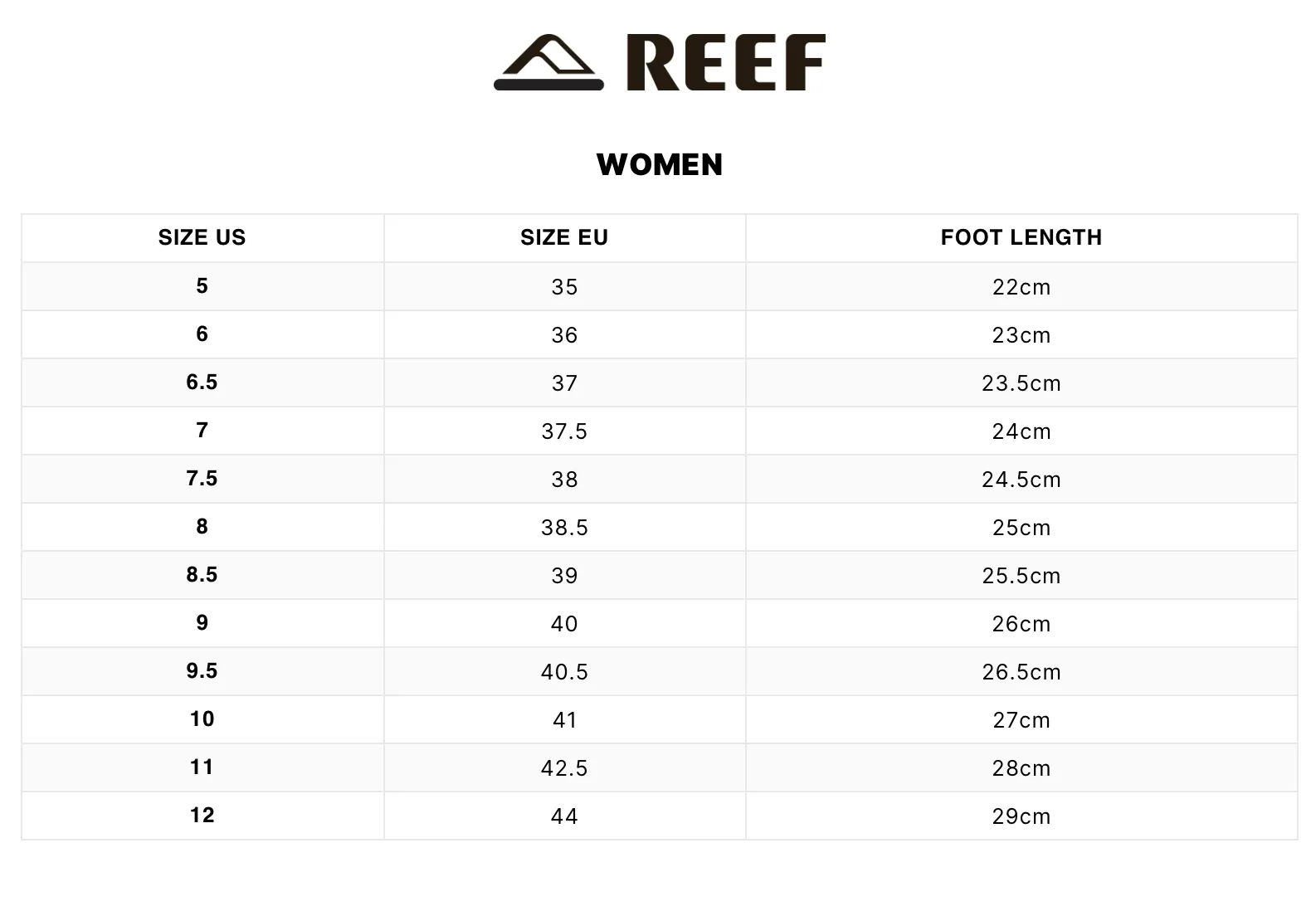 Reef Ortho Woven Ladies